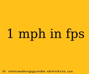 1 mph in fps