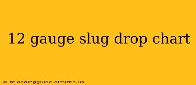 12 gauge slug drop chart