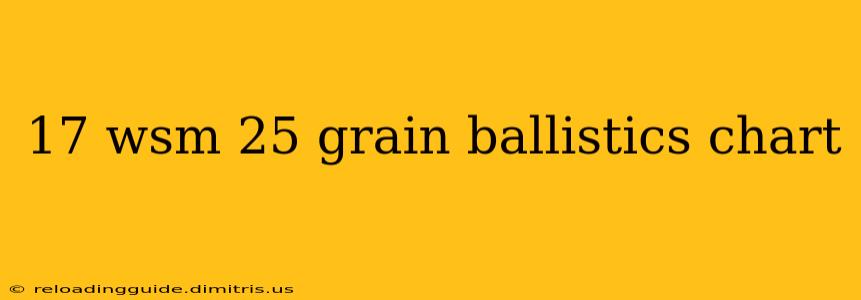 17 wsm 25 grain ballistics chart