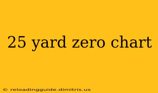 25 yard zero chart