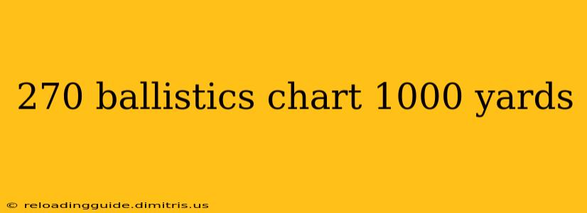 270 ballistics chart 1000 yards