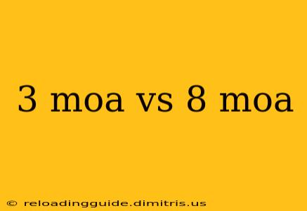 3 moa vs 8 moa