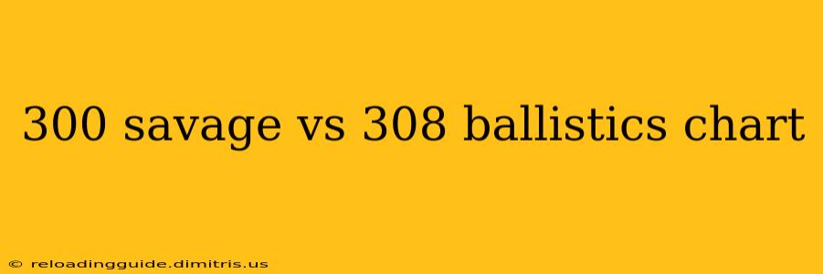 300 savage vs 308 ballistics chart