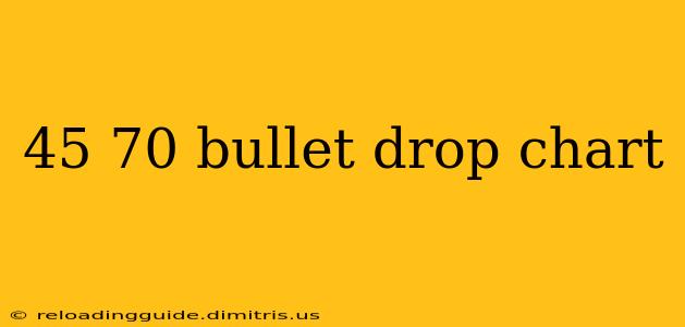 45 70 bullet drop chart