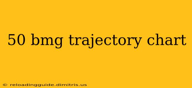 50 bmg trajectory chart