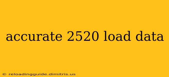 accurate 2520 load data