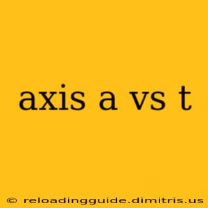 axis a vs t