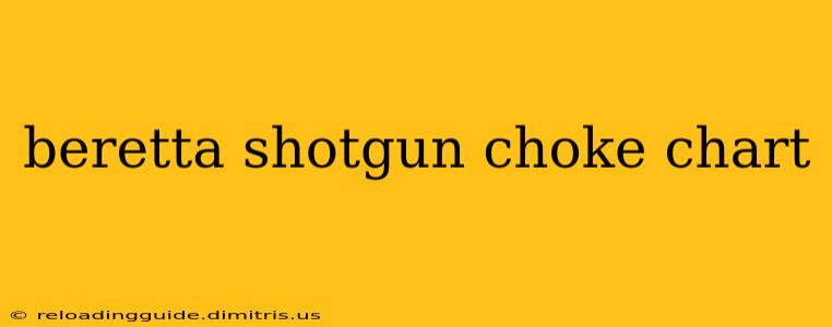 beretta shotgun choke chart