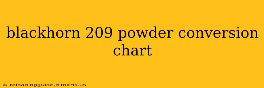 blackhorn 209 powder conversion chart