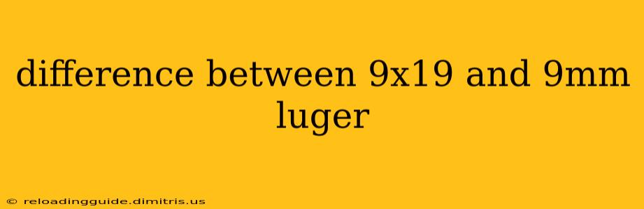 difference between 9x19 and 9mm luger