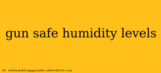 gun safe humidity levels