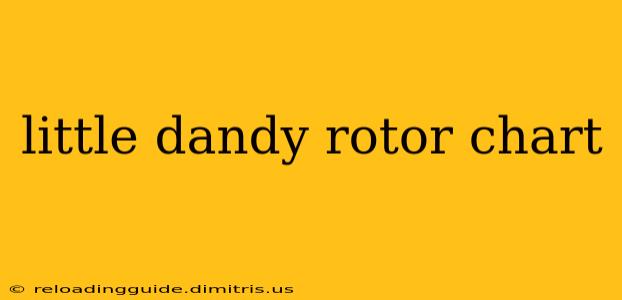 little dandy rotor chart